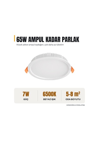 Goya Beyaz Kasa 7w 6500k Backlight Armatür - Gy-1773-7-b-6500k