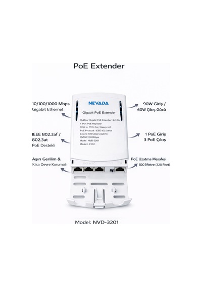 Nvd-3201 1 In 3 Gigabit Out Poe Repeater Extender Waterproof Outdoor