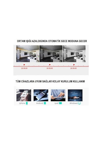 Angel Eye KS-516 Gece Görüşlü Wi-Fi Bebek Güvenlik Kamerası