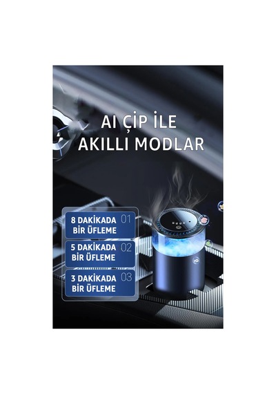 Robeve Buhar Makinesi Şarj Edilebilir 4 Modlu Akıllı Araç Aroma Difüzörü Hava Nemlendirici, Otomatik Açılma Özellikli & Ortam Aydınlatmalı