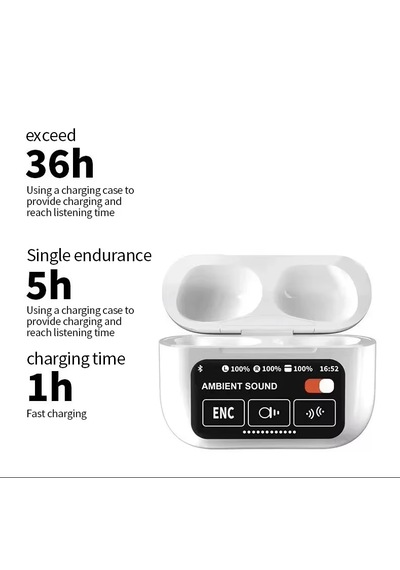 Hobimtek HP-695 Bluetooth 5.2 Led Ekranlı Kulak İçi Kulaklık
