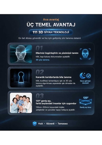 Novarex Pro Akıllı Kapı Kilidi Yüz Tanıma, Parmak İzi, Şifre, Kart Ve Tuya Uygulama Destekli