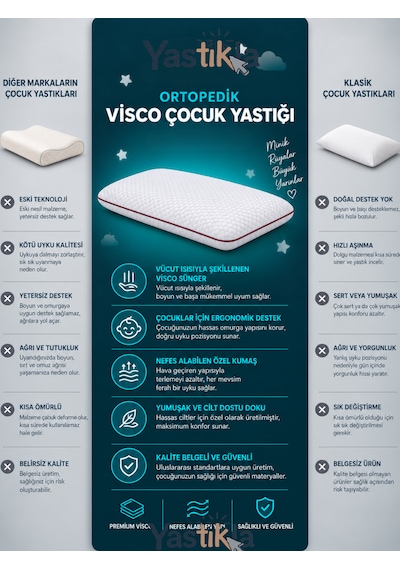 Nefes Alabilen Hava Kanallı Ortopedik Hafızalı Visco Çocuk Yastığı 60x40x6,5 Cm Beyaz Bordo