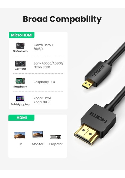 4k 60hz Micro Hdmı To Hdmı Kablo 2 Metre