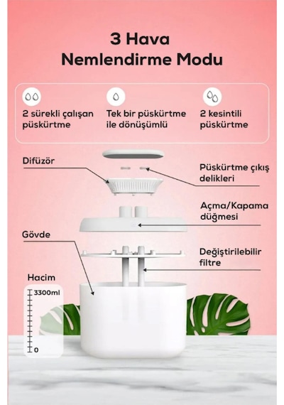 Sessiz Ve Etkili 3.3l Kapasiteli Led Aydınlatmalı Hava Nemlendirici Ve Buhar Difüzörü