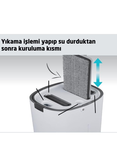 Tr Ayrex Vip Set Akıllı Mop%100 Temiz Su