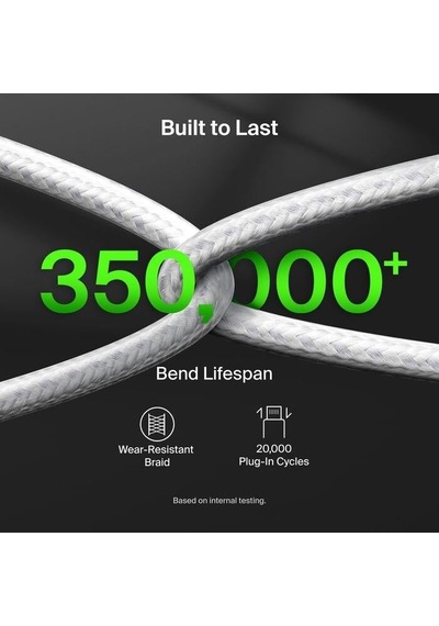 Belkin Cac004hq1.5mwh Boostcharge Pro 140w Usb-c To Dual Usb-c Örgülü Kablo 1.5m - Beyaz