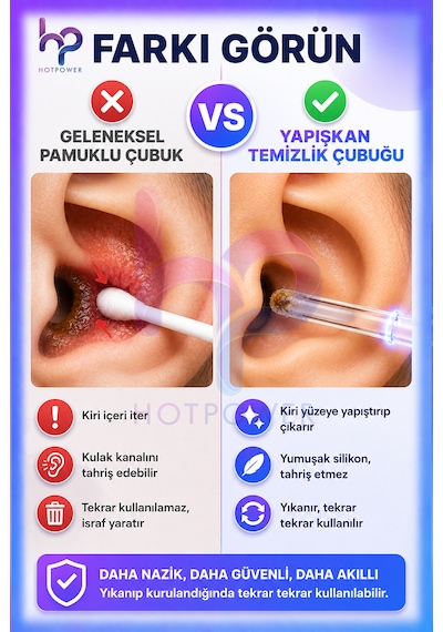 Hot Power Yapışkan Silikon Uçlu Yıkanabilir Kulak Temizleme Çubuğu 24'lü