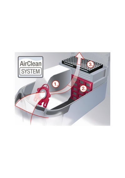2As Hyclean 3d 4'lü Toz Torbası Fjm 12 Gri