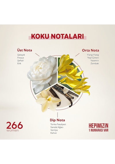 266 + 561 Kadın/erkek Parfüm Edp 50 Ml Floral/fresh - Mnms266561 Baharat