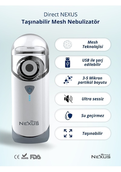 Taşınabilir Mesh Hava Makinesi Nebulizatör