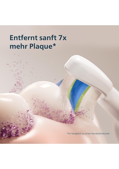 Philips Sonicare 5500 Elektrikli Diş Fırçası, 2 Fırçalama Moduna Sahip Sonic Diş Fırçası, Basınç Kontrolü, Easystart, Smartimer Ve Brushpacer, Beyaz, Model Hx7110/02 Yeni Teknoloji Philips Sonicare 5500 Elektrikli Diş Fırçası, 2 Fırçalama Moduna Sahip Sonic Diş Fırçası, Basınç Kontrolü, Easystart, Smartimer Ve Brushpacer, Beyaz, Model Hx7110/02 Yeni Teknoloji