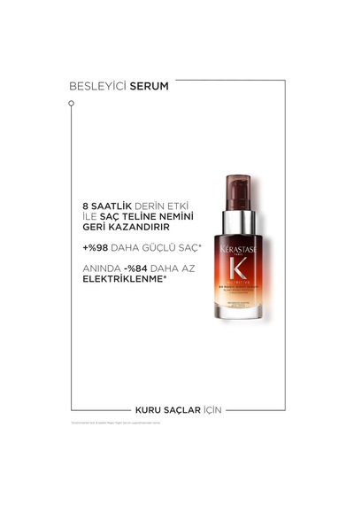Nutritive 8h Magic Night Yoğun Besleyici Gece Serumu 30 Ml