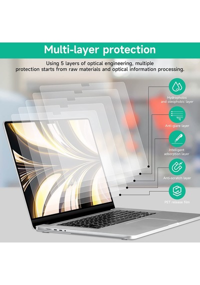 Apple Macbook Air 2022 13.6" M2 A2681 Uyumlu Ekran Koruyucu Film