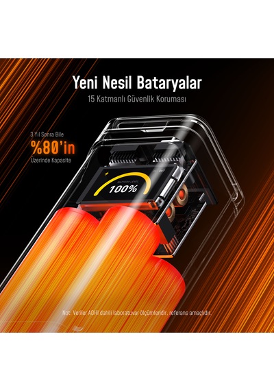 Aohi Starship 10.000 Mah 210w Pd3.1 Powerbank, Akıllı Dijital Göstergeli 2si1 Arada Taşınabilir Hızlı Şarj Cihazı, Şarj İstasyonu, Siyah