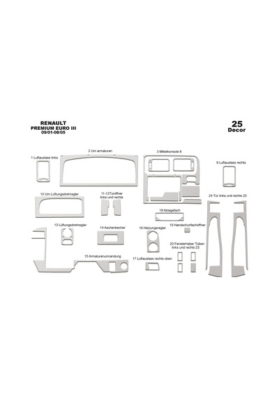 Renault Premium Midlum Torpido Kaplama 2001-2005 25 Parça Alüminyum