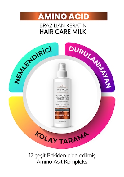 Amino Asit Brezilya Keratin Saç Bakım Sütü, Kolay Tarama, Dolgunluk, Yumuşaklık, Onarıcı Etki Dökülen