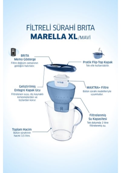 BRITA Marella Xl Filtreli Su Arıtmalı Sürahi-Mavi