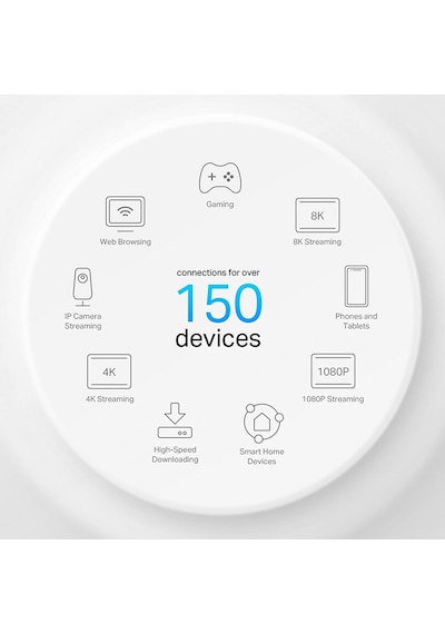 Deco X50-poe 1-pack, Ax3000 Mbps, Poe Destekli, Dual-band, 2,5gbps Ethernet Portu, 150 Cihaza K
