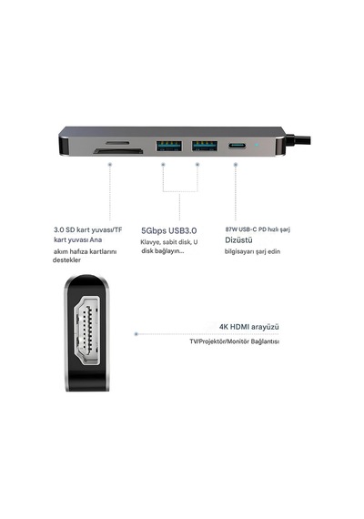 Type-c 7in1 Hub Çoklayıcı 4k Uhd 87w Pd Usb 3.0 X2 Hdtv Sd/tf Port Usb Çoklayıcı Mt8901