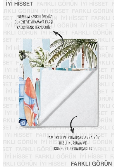 Çizgili Tropikal Surf Plaj Havlusu - Palmiye Sahil Van Marine Mavi Beyaz Hızlı Kuruyan Havlu Örtü Donuk Şakayık