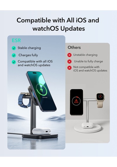 Qi2 Cryoboost 3 İn 1-15w Magsafe Masaüstü Şarj Standı İphone, Apple Watch Ve Airpods Uyumlu
