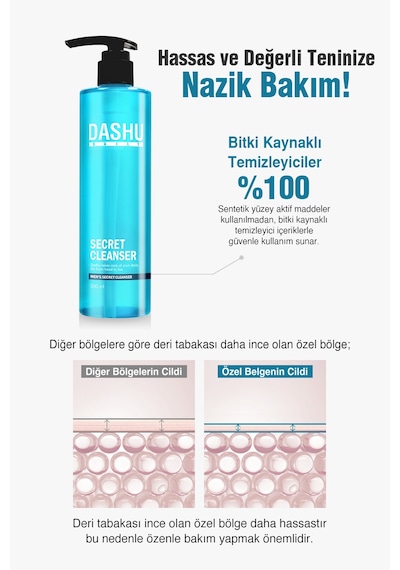 Dashu Daily Vita-flex Mens Secret Special Cleanser