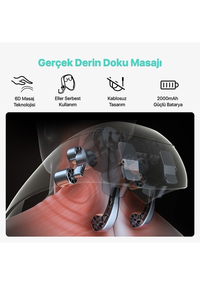 Skg H5 Mini Taşınabilir Omuz Ve Boyun Masaj Aleti, 6d Shiatsu Masaj Terapisi, Termoterapi Gri