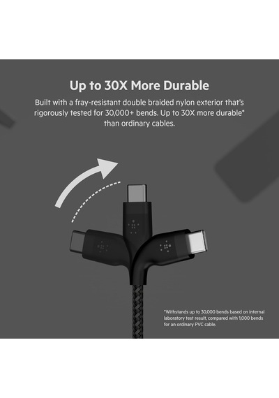 Boostcharge Pro Flex Örgülü Usb C Tipi - C Kablosu 3m/10ft , Usb-ıf Sertifikalı Güç Dağıtımı Pd Hızlı Şarj Kablosu - Siyah