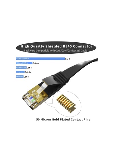 Tenon Cat7 30-metre Kablo Ethernet Kablosu 10gbps Premium İnternet Lan Kablo