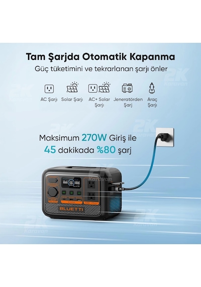 Bluetti Ac2p 230.4wh Kapasiteli Taşınabilir Güç Kaynağı