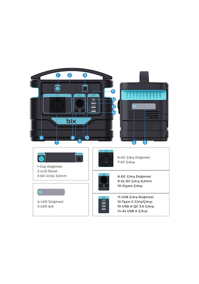 Bix 140000mah 518wh 500w Ac Priz 3 Usb-a 45w Type-c Power Station