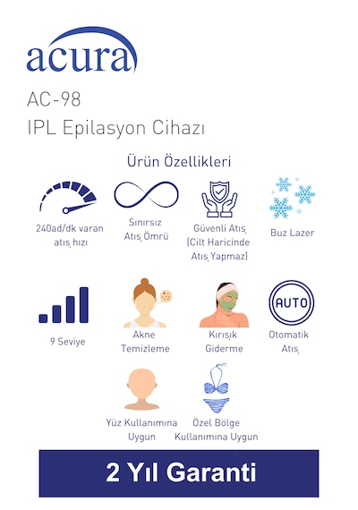 Acura Ac-98 Ultra Hızlı, Sınırsız Atışlı Buz Lazer Ipl Lazer Epilasyon Cihazı