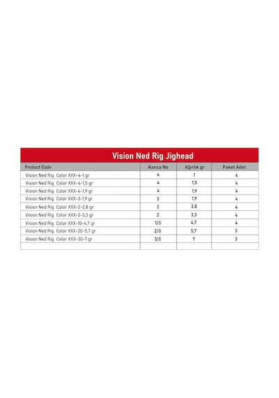 Hanfish Vision Ned Rig Green Jighead 1.0gr No:4