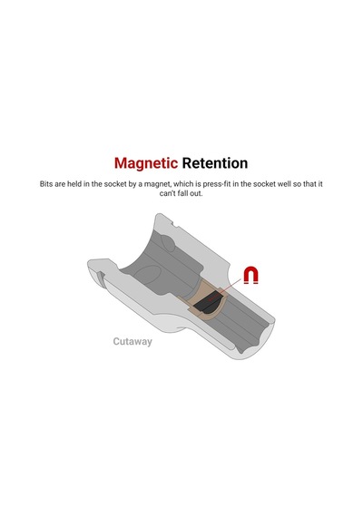 Tekton 3/8 Inch Drive X 1/4 Inch Magnetic Hex Bit Holder