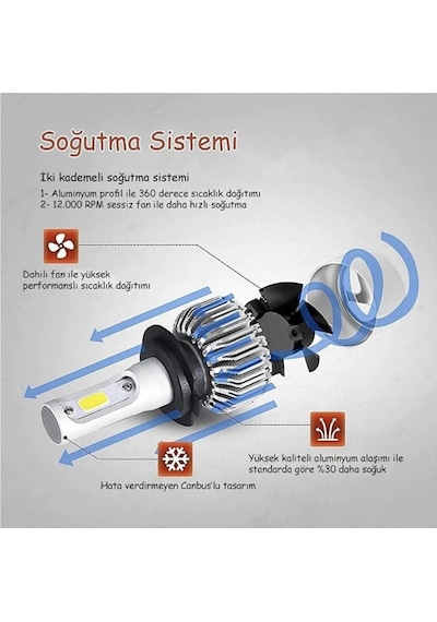 H3 Led Zenon C6 Mini Led Xenon Ampul 12800 Lümen Beyaz Renk 6000