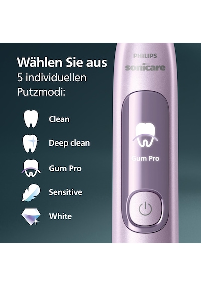 Philips Sonicare Advancedclean Sınırlı Üretim Elektrikli Diş Fırçası - Akıllı Ekran, Basınç Sensörü, Fırça Başlığı Değiştirme Hatırlatıcısı, 5 Fırçalama Modu Ve Smartimer, Pembe, Model Hx3792/12 Philips Sonicare Advancedclean Sınırlı Üretim Elektrikli Diş Fırçası - Akıllı Ekran, Basınç Sensörü, Fırça Başlığı Değiştirme Hatırlatıcısı, 5 Fırçalama Modu Ve Smartimer, Pembe, Model Hx3792/12