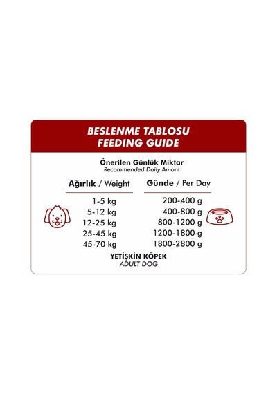 Foodline Biftekli Yetişkin Köpek Konservesi 400 G