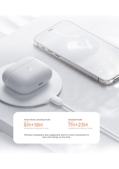 Hakii Time Pro Bluetooth Kulak İçi Kulaklık Hakii Time Pro Bluetooth Kulak İçi Kulaklık