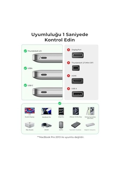 Usb4 Usb-c Kablo 1.8 M 240w 40gbps 8k 60hz 4k 144hz Thunderbolt 3/4 Uyumlu Type-c Hızlı Şarj Veri Görüntü Ve Ses Aktarım Kablosu