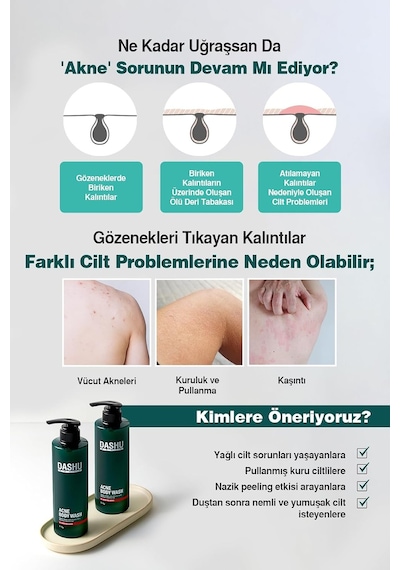 Akneye Eğilimli Ciltler İçin Nazik Peeling Etkili Duş Jeli Daily Acne Relax Body Wash Diğer