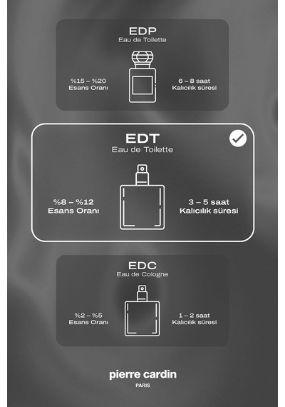 Hyeres Edt Erkek Parfüm 100 Ml Diğer