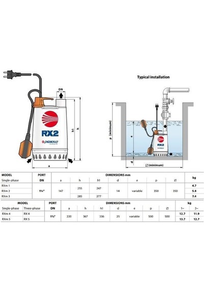 Pedrollo Rxm 5 Flatörlü Full Paslanmaz Drenaj Dalgıç Pompa Monofaze 220 Volt 20 Mss 18 M³/h