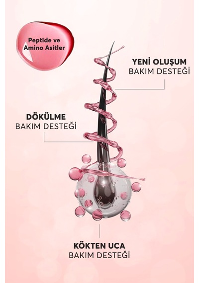 Multi Vitamin Hair Cocktail Dökülme Karşıtı Saç/kaş Bakım Serumu 2ml X 10 Ampul Vitamin Kompleksi + Peptid İçerikli