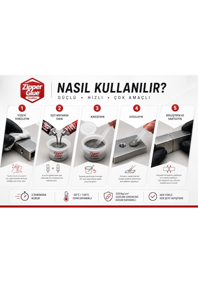 Cinamax Çift Bileşenli Epoksi Yapıştırıcı 16 Gr Metal Plastik Ahşap Cam 4 Dakika Kurur Güçlü Hız