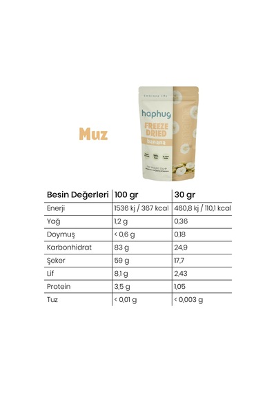 3'lü Freeze Dried Muz - Dondurularak Kurutulmuş Muz 30g X 3 1 Adet