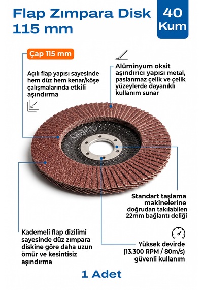 115 Mm Flap Zımpara Diski 40 Kum 1 Adet Açılı Metal Taşlama Ucu