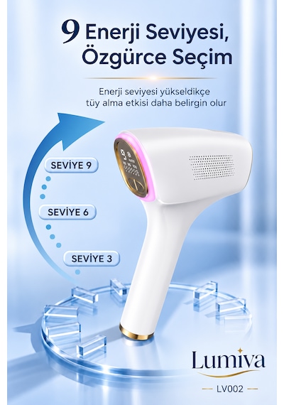 W-1101 Ipl Lazer Buz Soğutmalı Ipl Lazer Epilasyon Cihazı - 9 Seviye 3 Mod 2 Başlık Cilt Gençleştirme Ve Akne Azaltma Modu