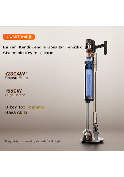 Uwant V600 600 W Motor Gücüne Sahip Otomatik Gri Dikey Süpürge