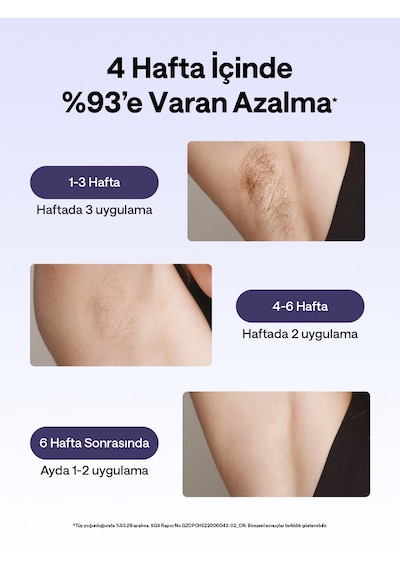 Ulıke Air 3 Ipl Lazer Epilasyon Cihazı Beyaz
